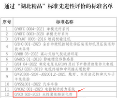 仕全興水性聚氨酯固化劑制品榮獲“湖北精品”，用品質助力涂企升級轉型（太瘋狂了）
