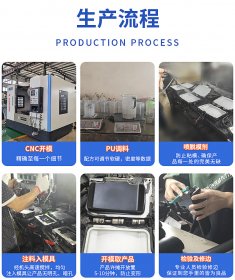 pu發泡產品的生產流程